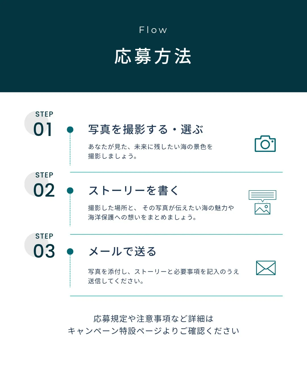 毎年楽しみに😊AWAREデザインカードコレクションをされてい...
